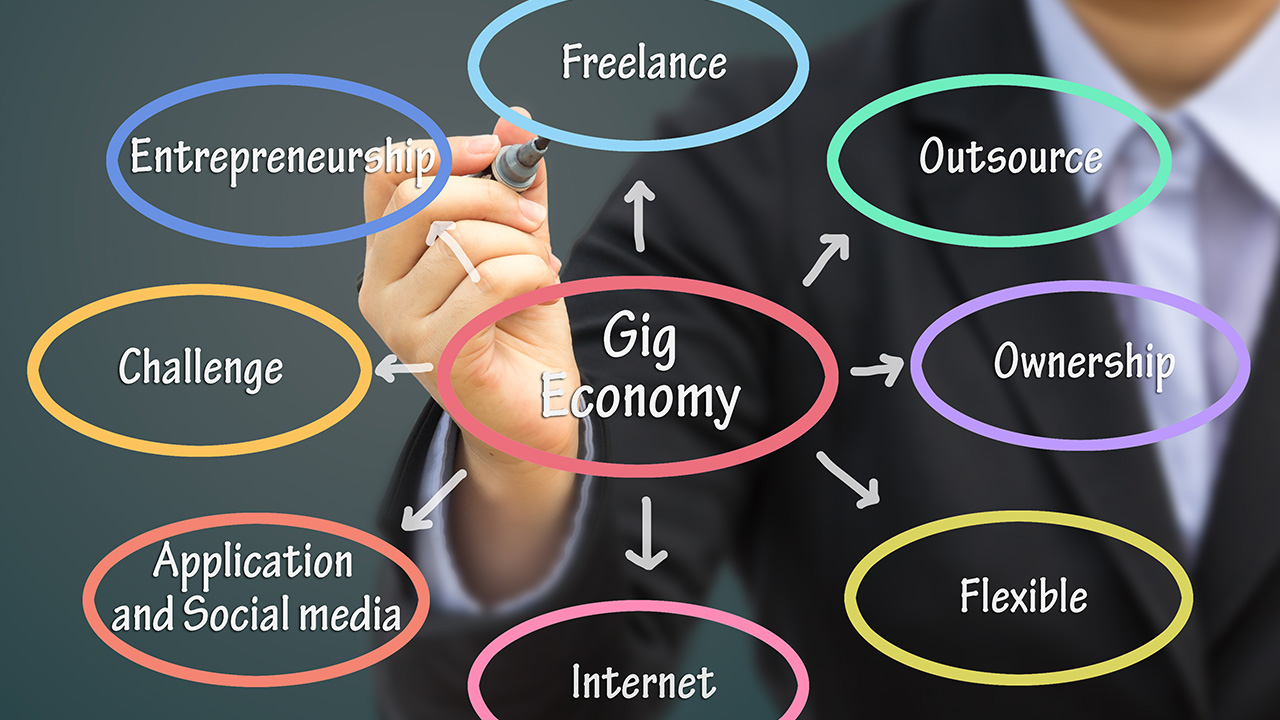 Workers compensation and the impact of the gig economy