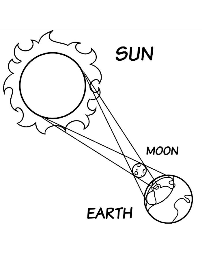 Solar eclipse coloring pages (free printable pdf)