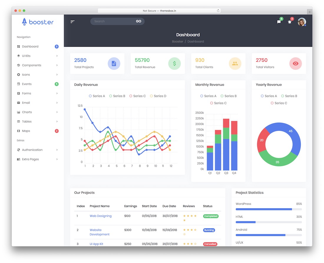 19 Best Responsive Laravel Templates 2020 Colorlib