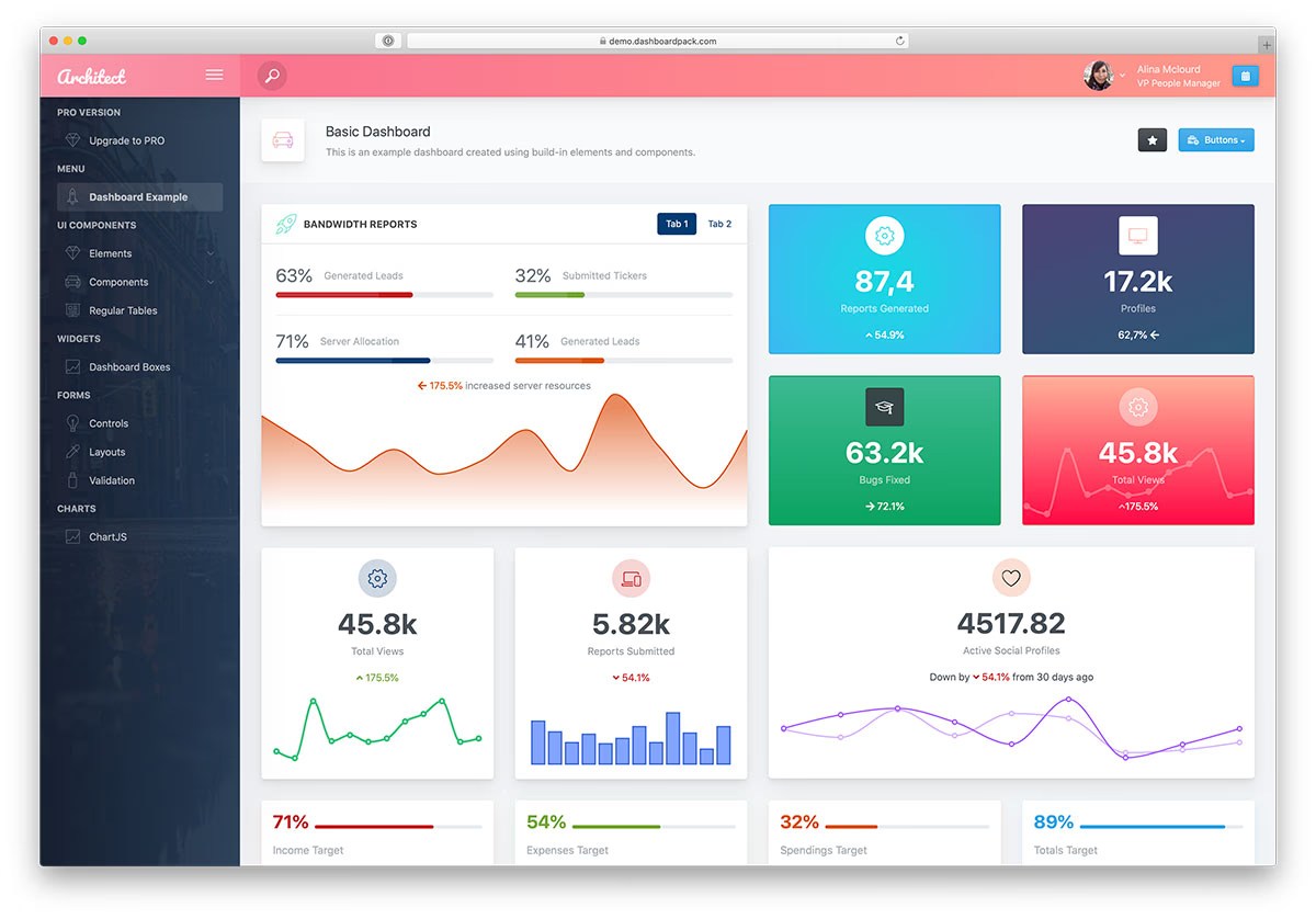 23 Best Free React Templates Themes 2020 Colorlib