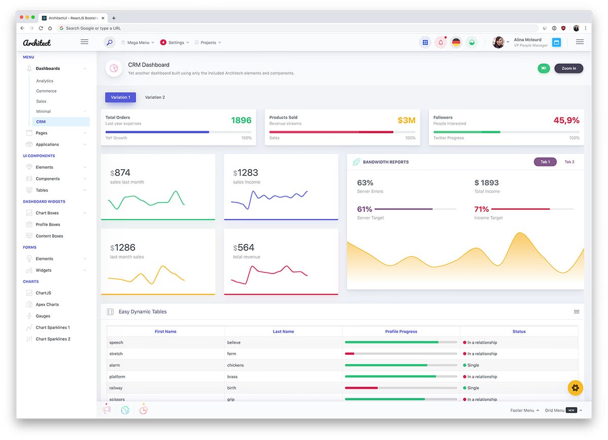 23 Best Free React Templates Themes 2020 Colorlib