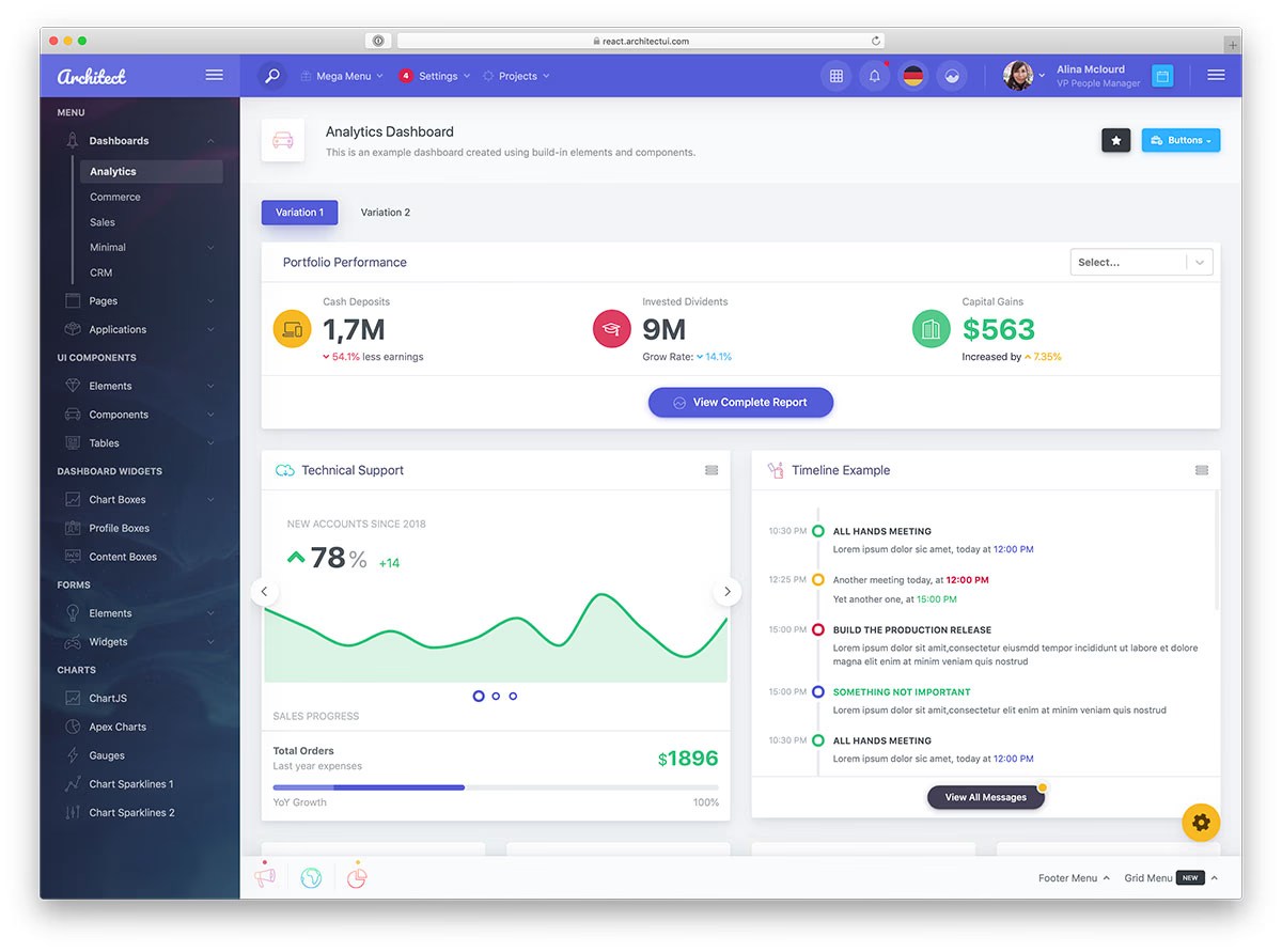21 Best React Dashboard Templates For Killer Applications 2020 Colorlib