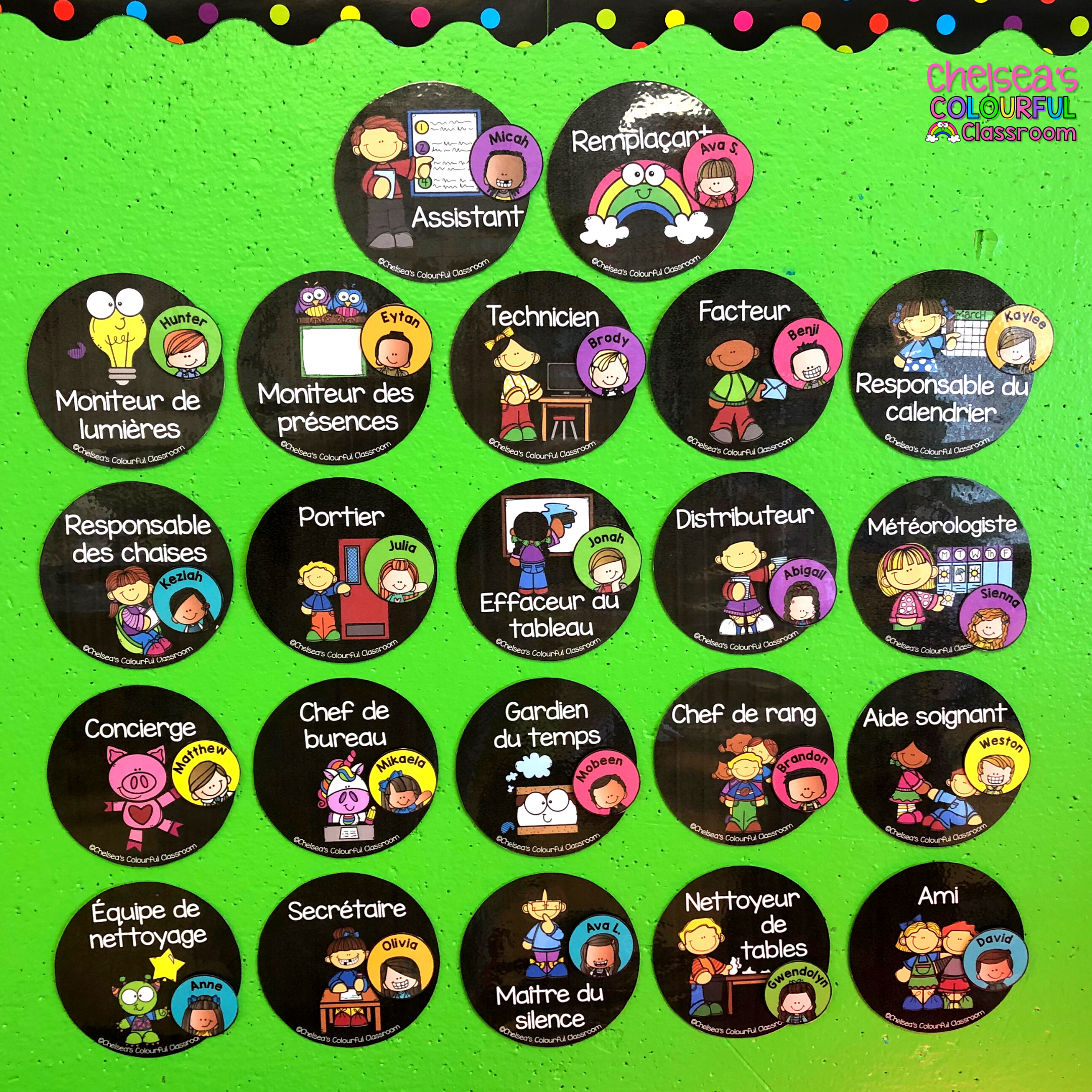 Classroom Jobs Poster Display