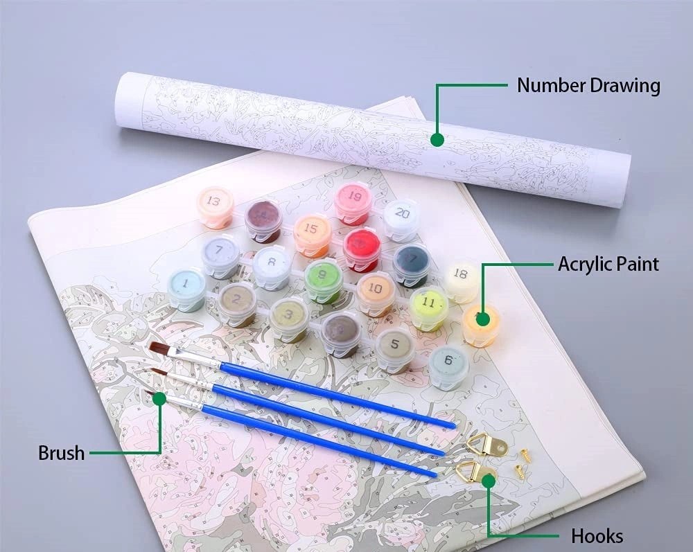 Color by Number Generator How to Create Custom Paint by Numbers for Free