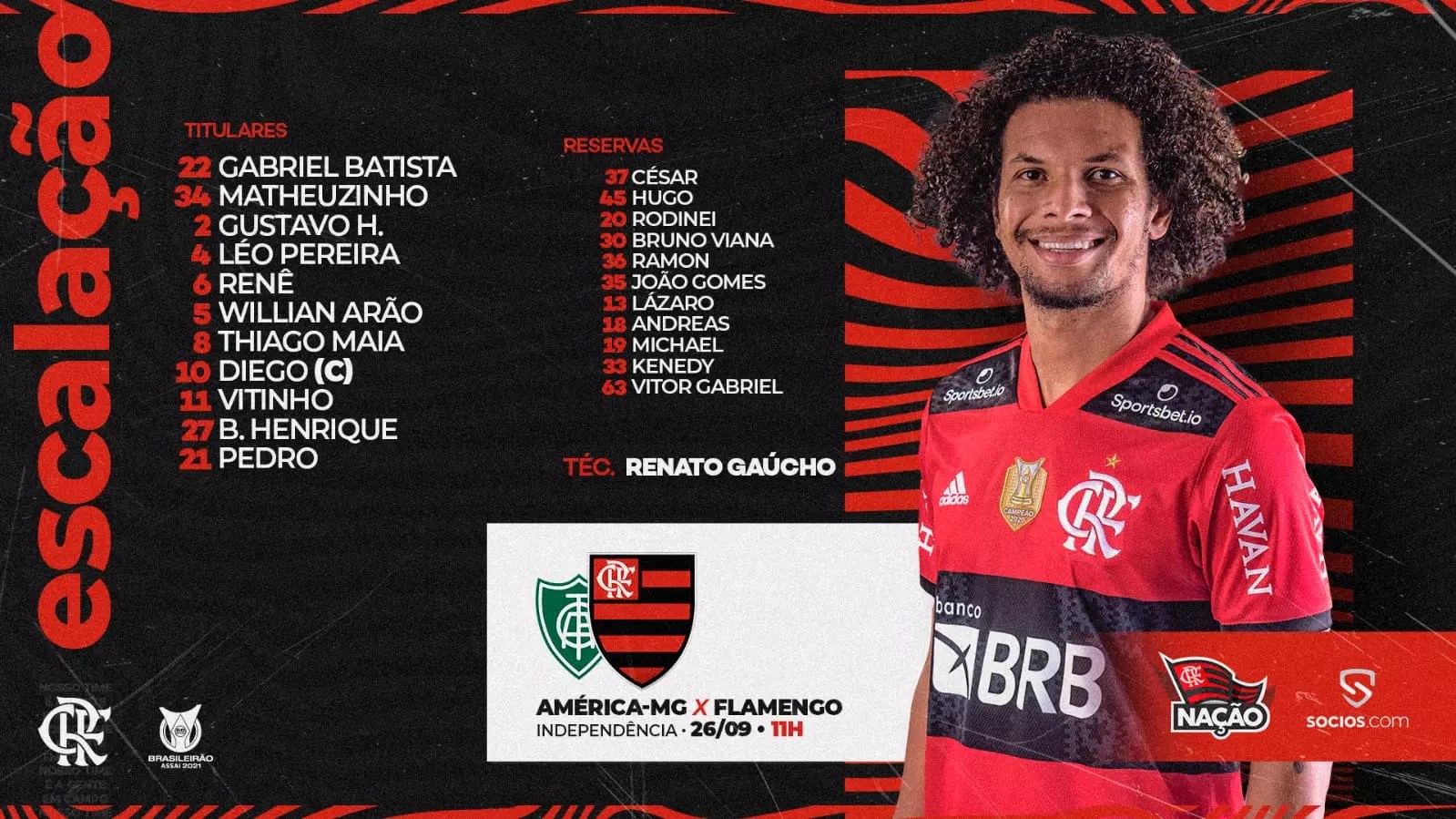 Primeira liga, 2, 2 (100%), 0 (0%), 0 (0%). 4z8i4wdln3f1zm
