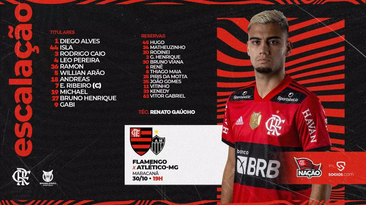 Confira escalação do flamengo para duelo na libertadores. Saiu Flamengo Divulga Escalacao Para Jogo Contra O Atletico Mg Flamengo Coluna Do Fla