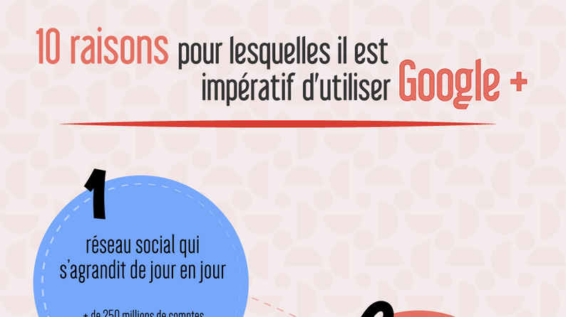 10 raisons d&rsquo;utiliser Google+