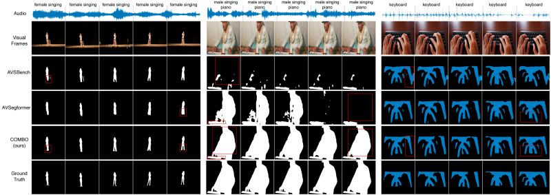 Combo Avs Github - Download Modern Landscape Design | 8K