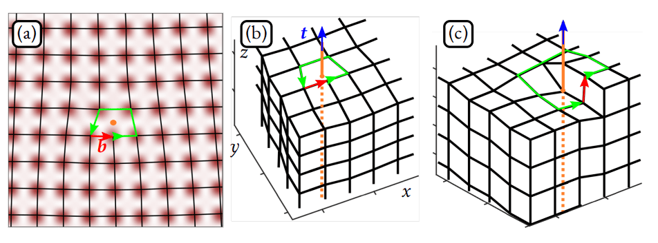 Class Phase Field Crystal Comfit Documentation - Best Nature Images in Desktop