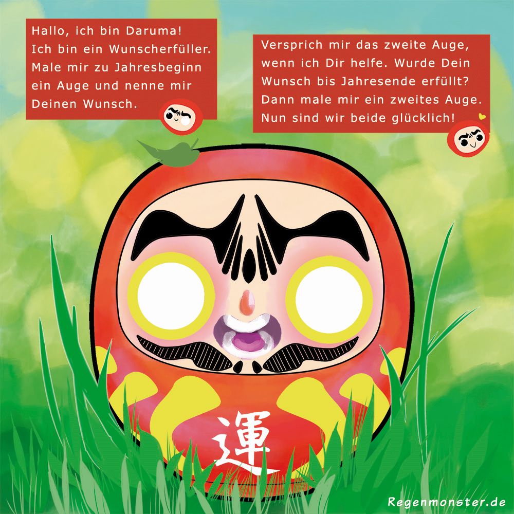 Strahlende Augen Pupille Iris Zeichnen Lernen Zeichenkurs