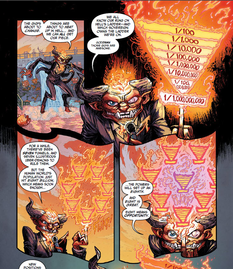 Review: Lucky Devils #2 Makes Good On Introductory Issue – COMICON