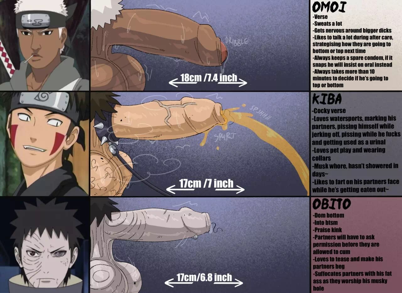 Yaoi porn arts Naruto Dick Chart » Page 2
