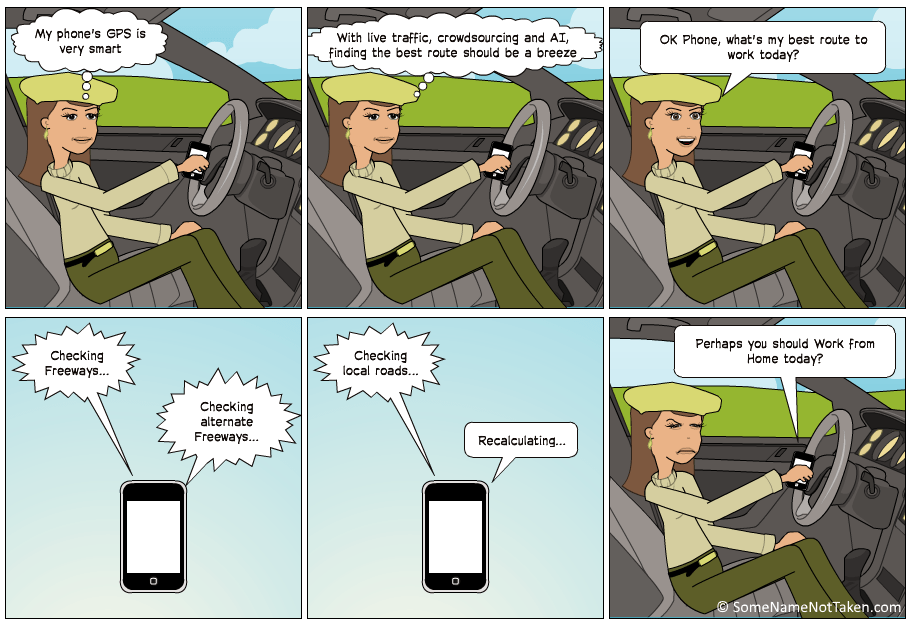 Rosemary's GPS