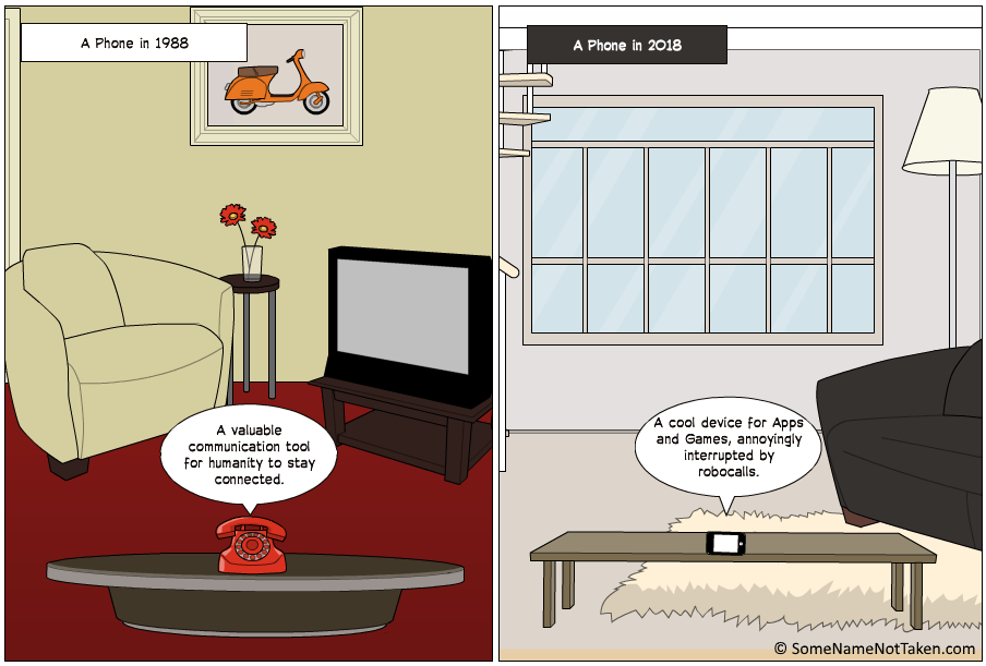 Phones, Then and Now