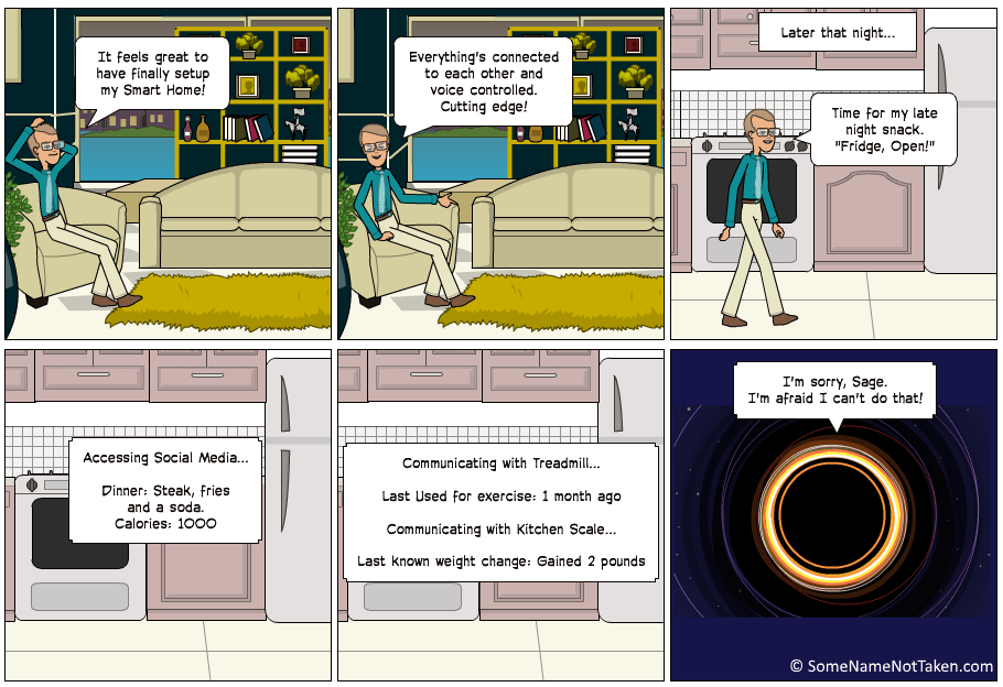 A Smart Home Odyssey