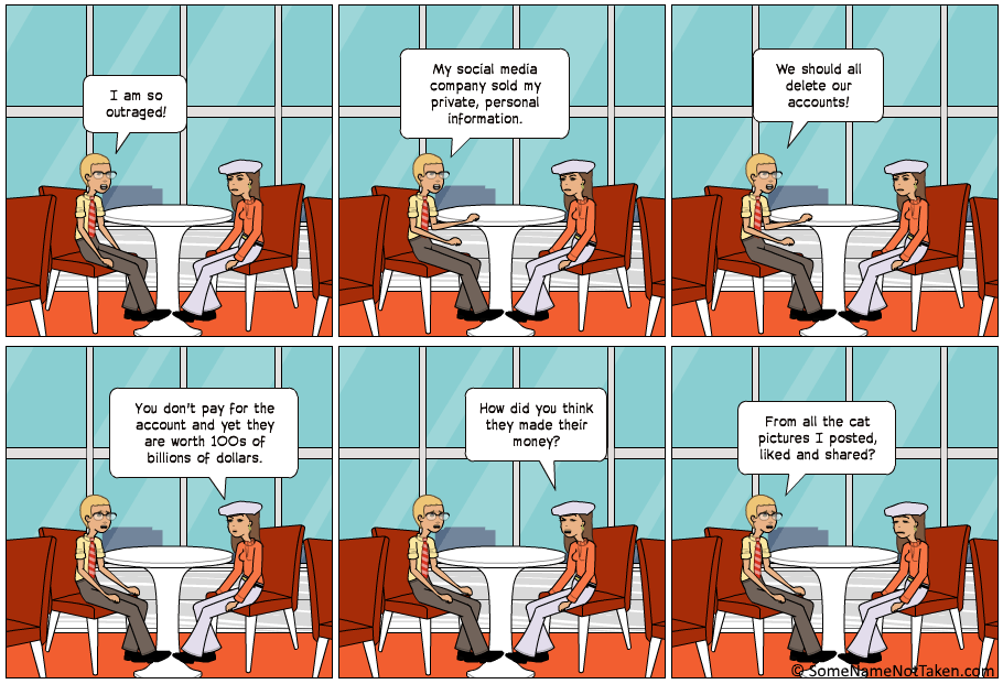 Social Media Outrage