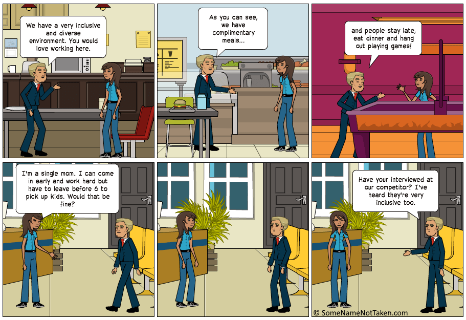 Inclusive Environment