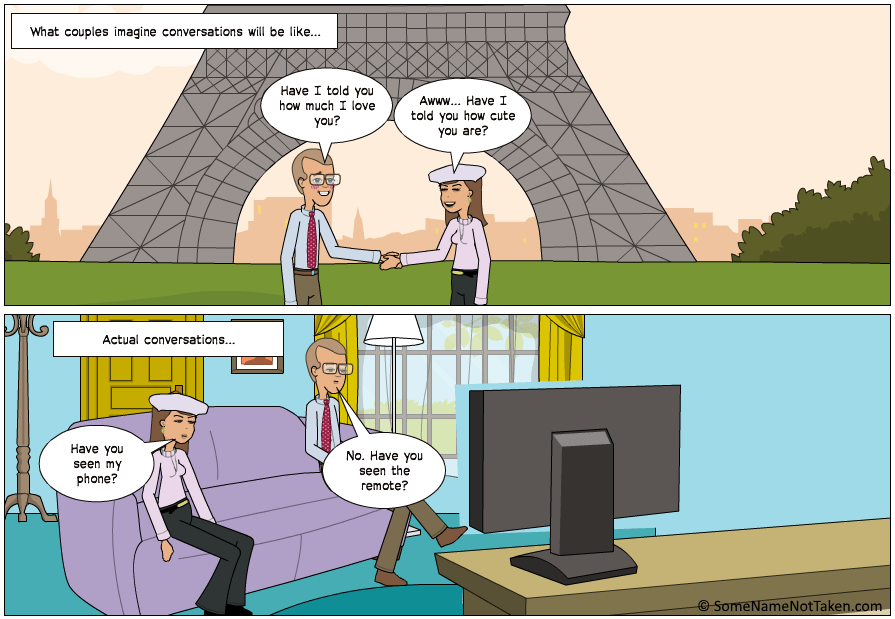 Couples Conversations