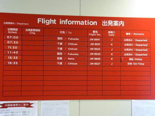 エアアジア　成田便Flight information