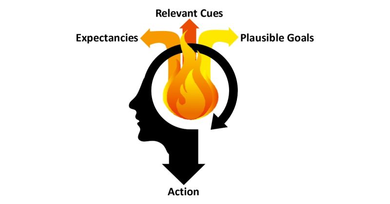 Developing Competence As An Ic Command Competence - Full HD Geometric Illustrations for Desktop
