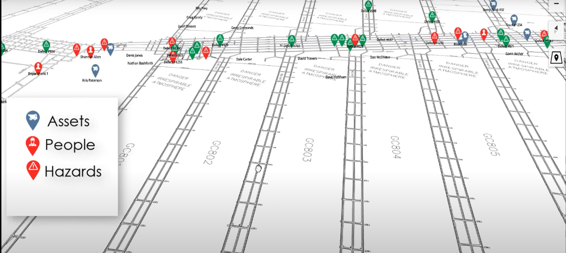 CiteMap showing Assets, People, Hazards