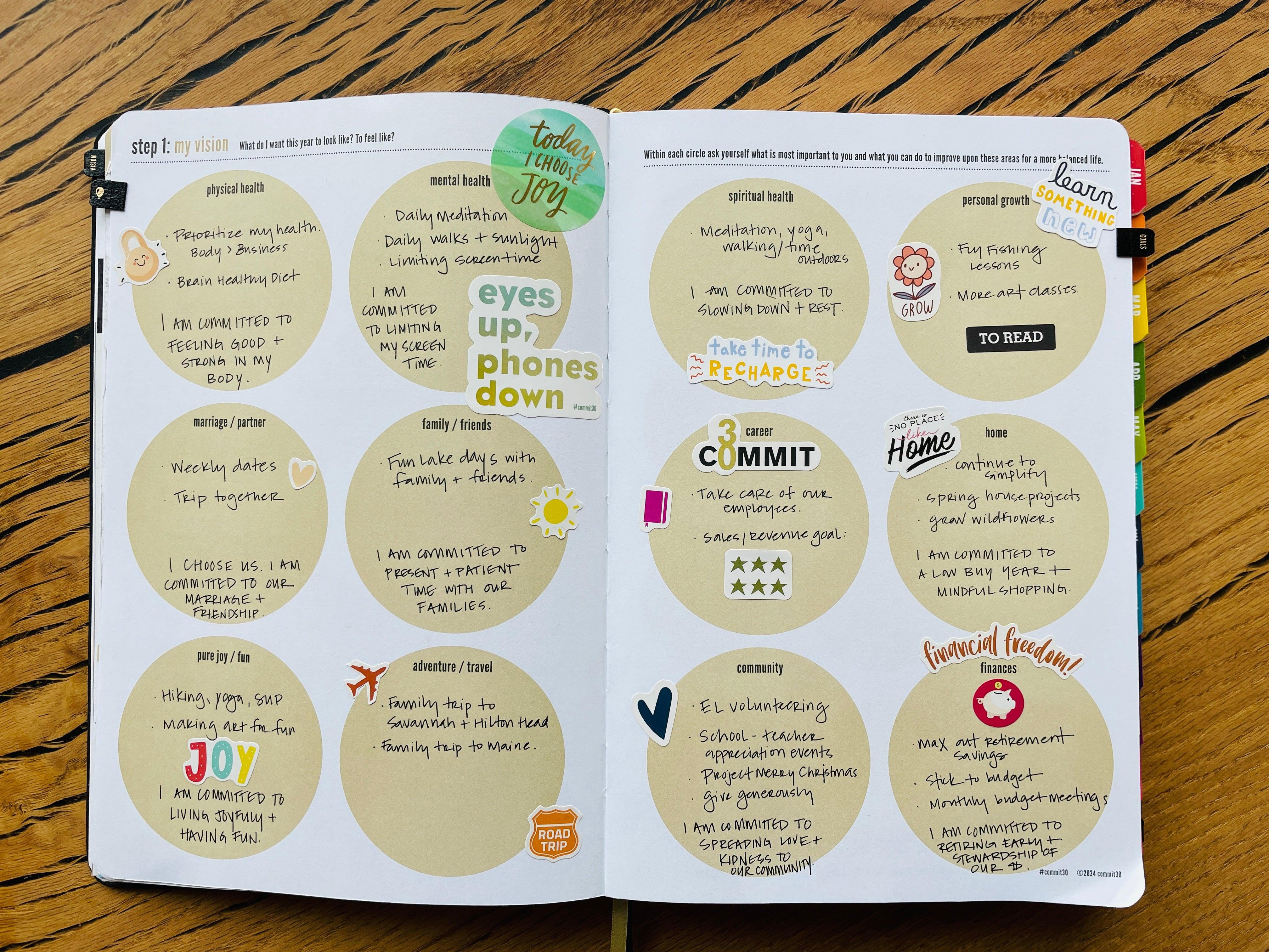 Visual Goal Setting Examples рџћї Smart Goal Setting Vision Boards