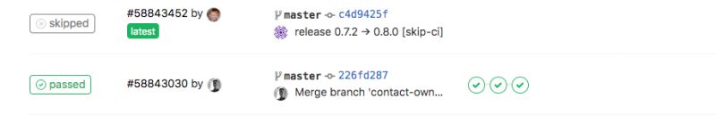 Git Gitlab Ci Predefined Variable Ci Commit Before Sha Sometime Returns Strange Output - Best Colorful Images in Full HD