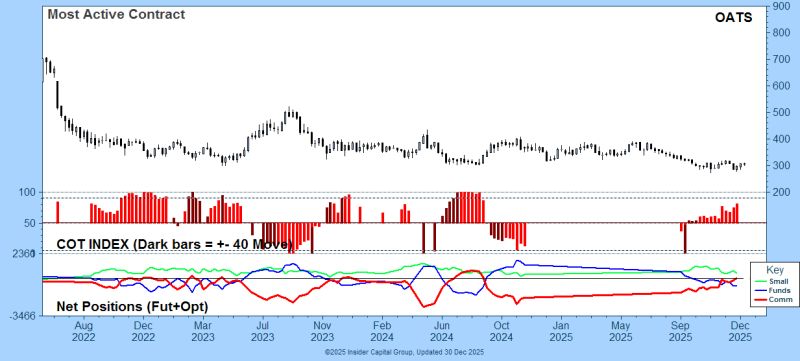 Cot Charts Commitmentsoftraders Orgcommitmentsoftraders Org - 8K Ocean Backgrounds for Desktop