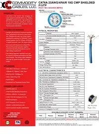 Category Cable Cat Ethernet Cables Commodity Cables - Modern Desktop City Arts | Free Download