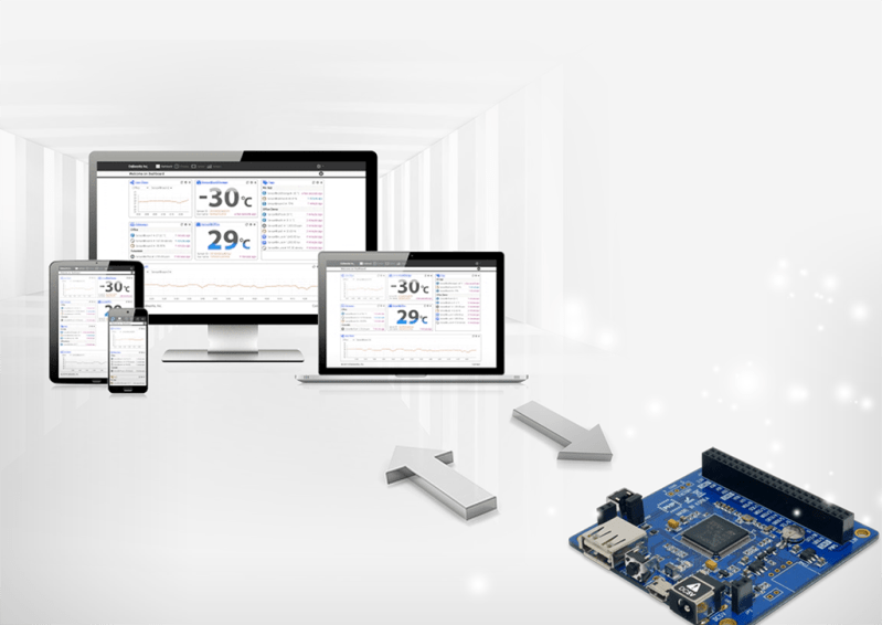 Phpoc Programmable Iot Solution Phpoc Features - Modern City Background - 4K