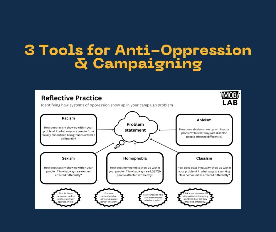 Title reads '3 Tools for Anti-Oppression & Campaigning". A worksheet with a diagram.