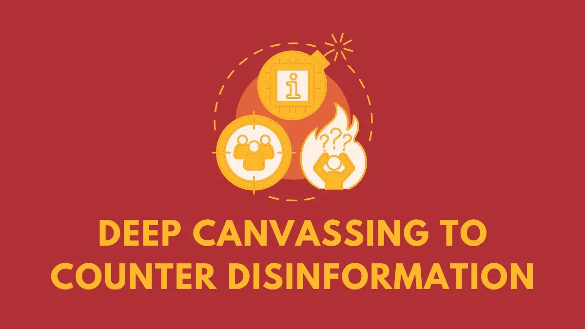 Title reads 'Deep Canvassing to Counter Disinformation'. There is an illustration. There are 3 icons in front of an orange circle. The top one is a bomb with an i icon standing for information. The 2nd one is a fire with a person inside holding their hands to their head with 2 questions marks above their head. The third icon is a rifle target with 3 people in the middle. They are all connected by the circle and a larger dotted circle surrounding them interconnecting with the bomb fuse. This logo represents a collection of resources in the commons library called Countering Disinformation.