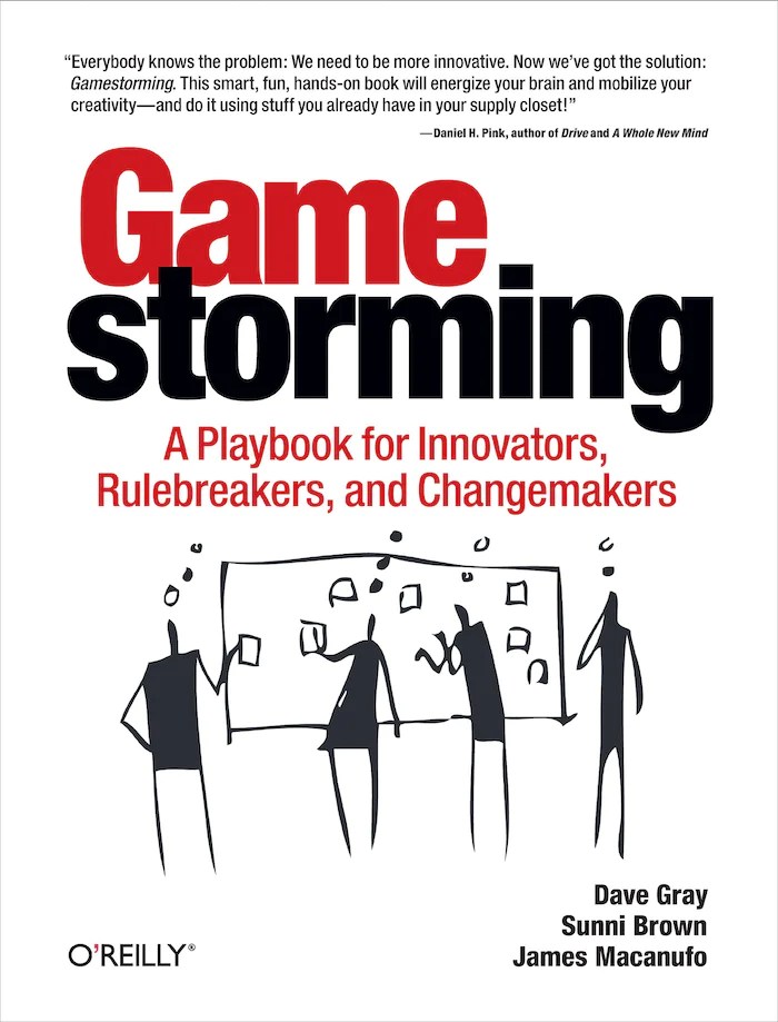 Book cover - Title reads 'Gamestorming: A Playbook for Innovators, Rulebreakers, and Changemakers'. Authors listed in bottom right corner - 'Dave Gray, Sunni Brown, James Macanufo.' Illustration of four figures in front of a white board, thinking and interacting.
