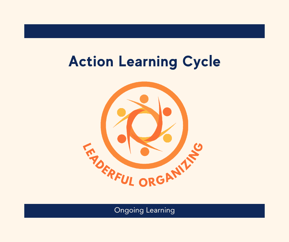 Title block for the resource. It reads 'Action Learning Cycle', has the Leaderful Organizing logo in the centre (5 stylised figures in a circle), and 'Ongoing Learning' at the bottom.