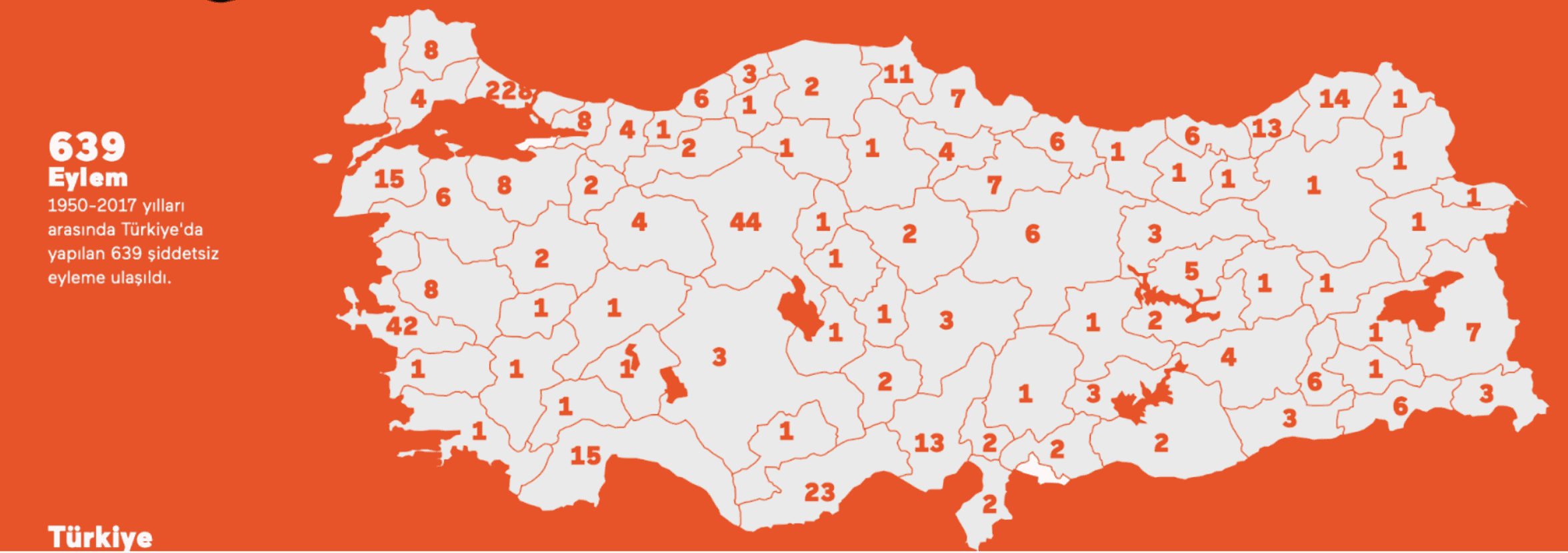 a map illustration of Turkey broken up into different sections with a number in each section