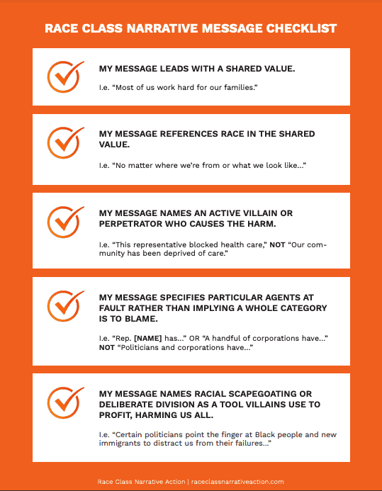 Title reads 'Race Class Narrative Mesage Checklist. Text with five ticks in circles.