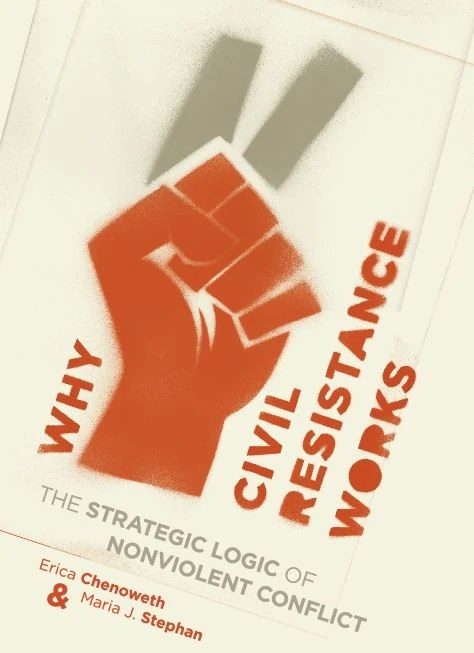 Cover of the book Why Civil Resistance Works