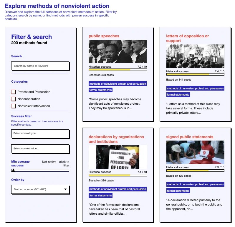 screenshot from website called The Rebels Notebook. Text at the top reads 'Explore methods of nonviolent action
Discover and explore the full database of nonviolent methods of action. Filter by category, search by name, or find methods with proven success in specific contexts.'. At top of website is a banner photo of people protesting and holding a large banner that reads 'Defend our peaceful protest'. There are also search boxes on left hand sides and different boxes featuring 4 tactics with images and text.