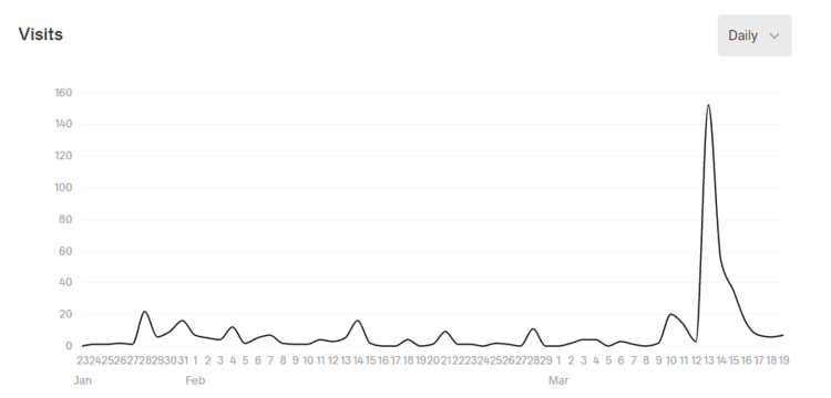 Analytics+1.png