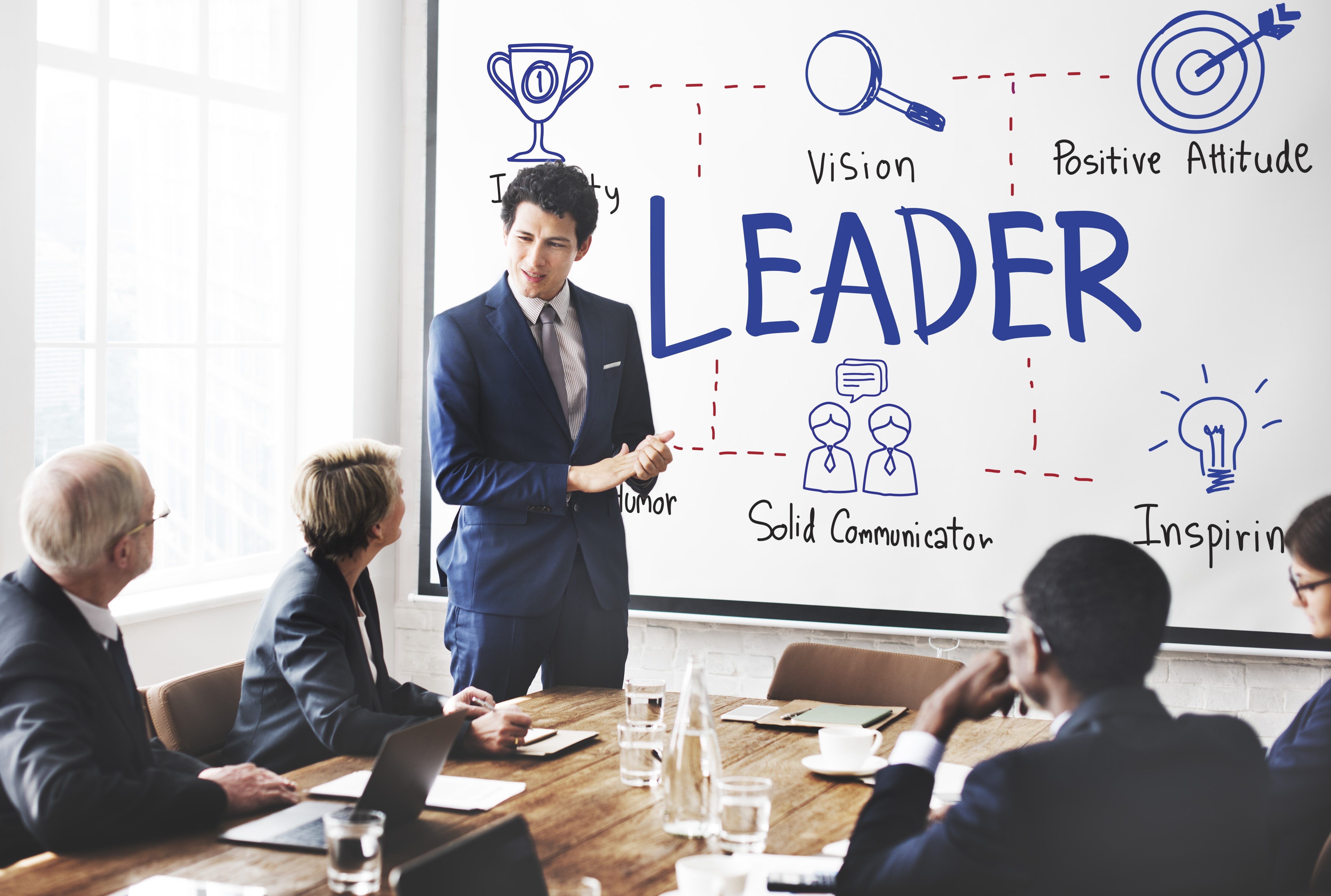 Leadership Communication Skills