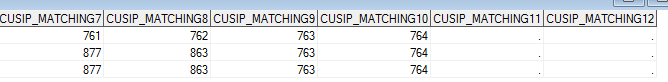 Solved: Merging Two Tables By Choosing The CLOSEST Dates - SAS Support Communities