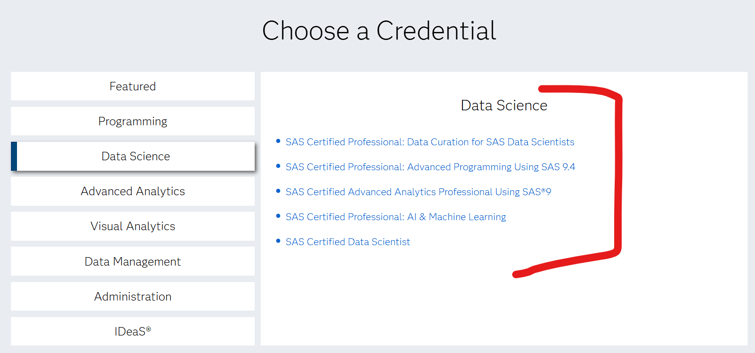 RE: Advance Predictive Modeling Certification Vs. SAS Predictive Model... - SAS Support Communities
