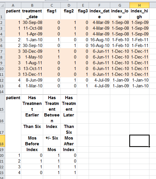 Solved: How To Add Condition At Select Statement In Proc Sql - SAS Support Communities