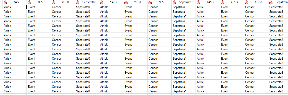 Solved: sas arrays to keep the multiple columns blank