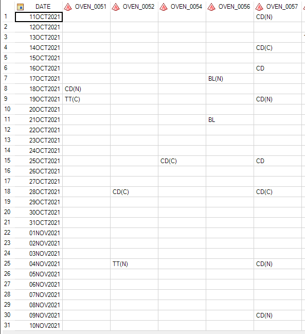 Proc Report Compute Block For All Columns - SAS Support Communities