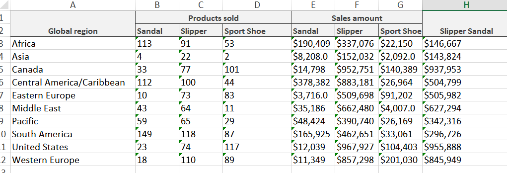 Solved: Proc Report - Merging Headers (and Columns) With Across And Grouped Va... - SAS Support ...