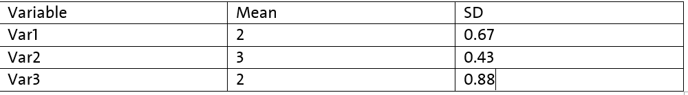 Solved: Iterative DO Loop For Multiple Pages In Pdf - SAS Support ...