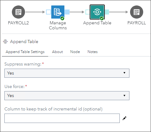 Manipulating Data In SAS Studio Flows Part 1: Appending Data