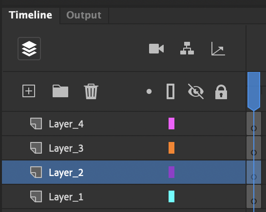 Multi-Layer View On Timeline - Adobe Community - 11334428