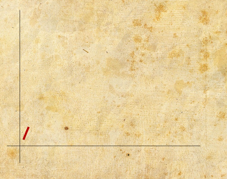 Loopout Expression Not Looping Correctly - Adobe Product Community - 12204813